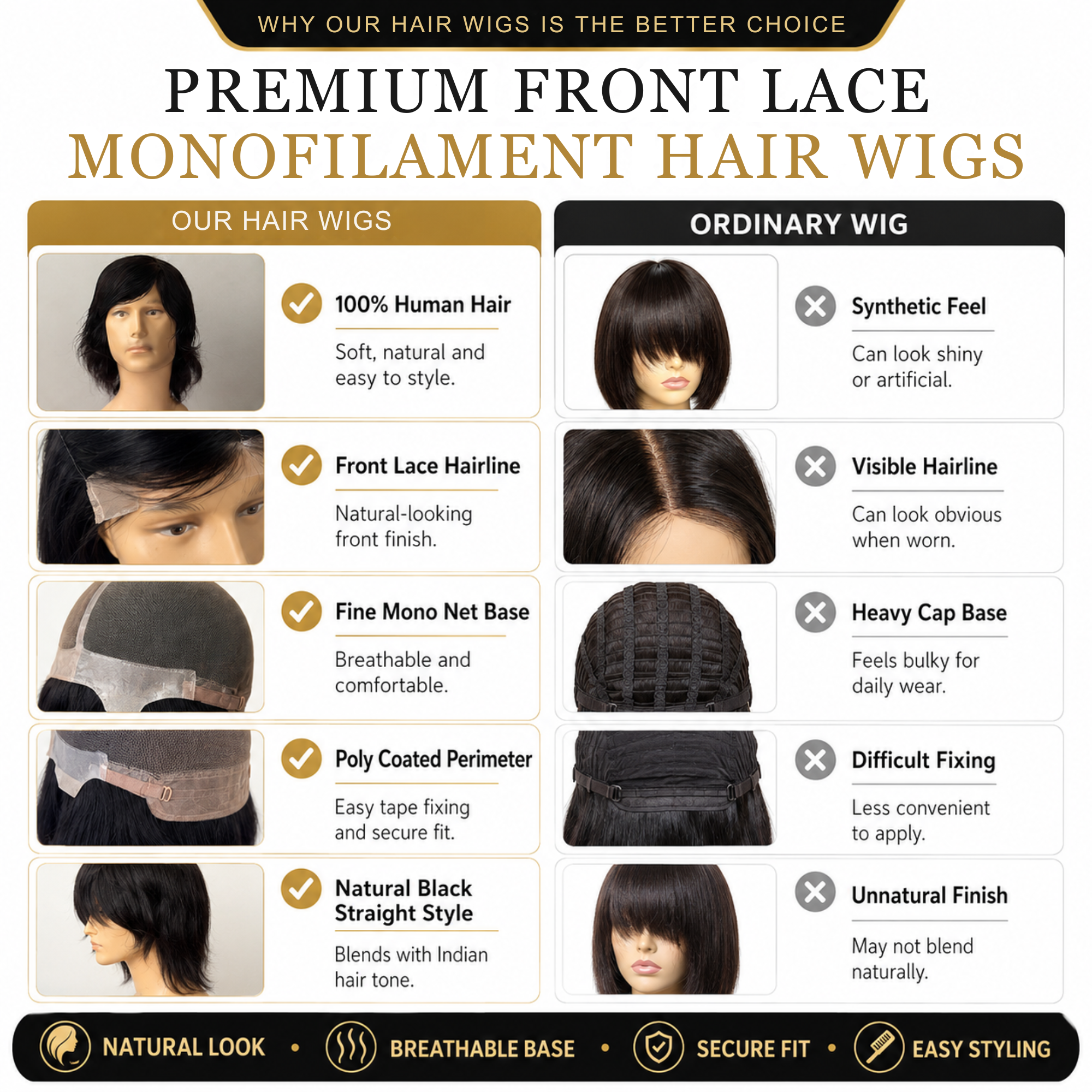 Hairzo Premium Front Lace Monofilament Hair wigs for Men | 100% Indian Remy Human Hair Toupee with Fine Mono Net & PU Coated Base